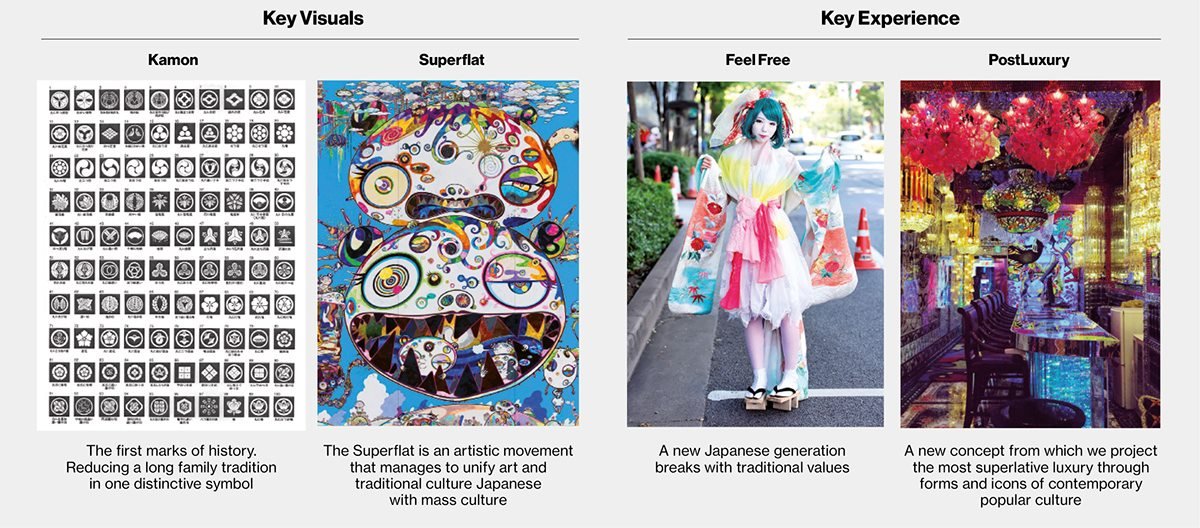 Informa 餐饮品牌设计、VI设计