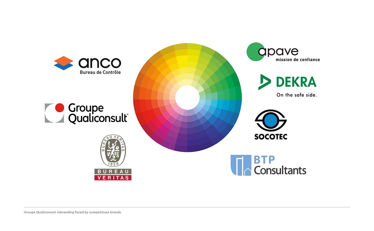 Groupe Qualiconsult建筑公司VI形象设计  标准色参考