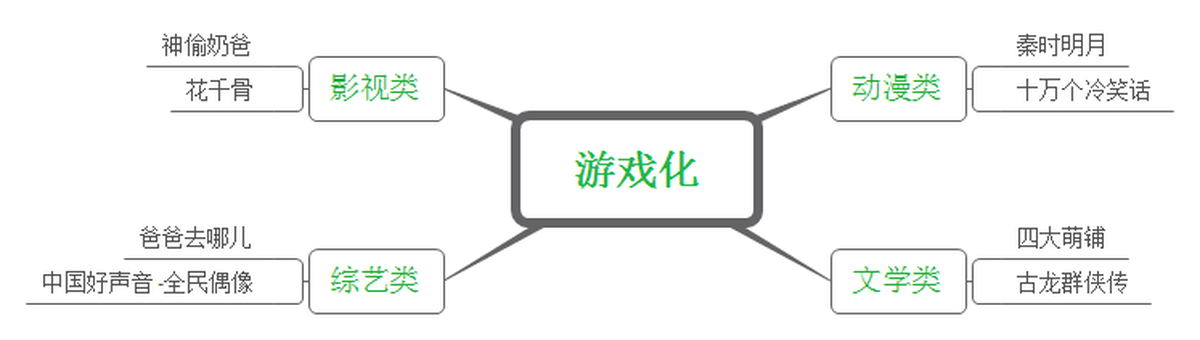 深圳VI设计、深圳VI策划、深圳IP塑造