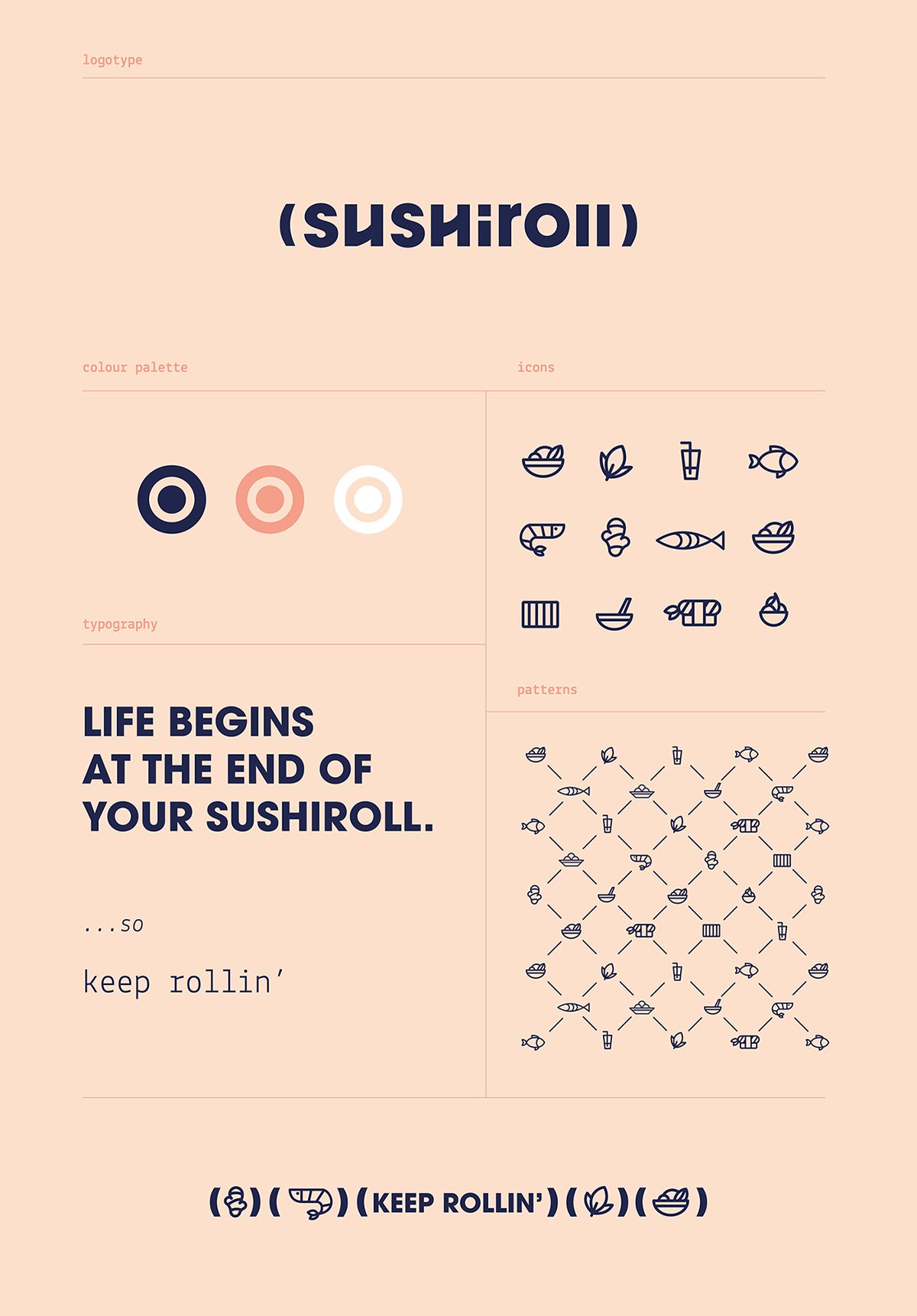 Sushiroll日式寿司（餐饮）品牌VI设计欣赏，深圳VI设计，深圳品牌视觉形象设计，名片设计，标志设计，餐饮VI设计，日式寿司VI设计，深圳包装设计，左右格局