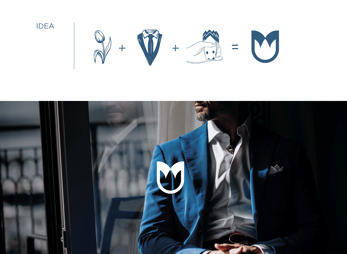 ADONIS时尚男士西装品牌营销策划案例，服装VI设计，服装品牌设计，品牌营销策划，深圳VI设计，左右格局