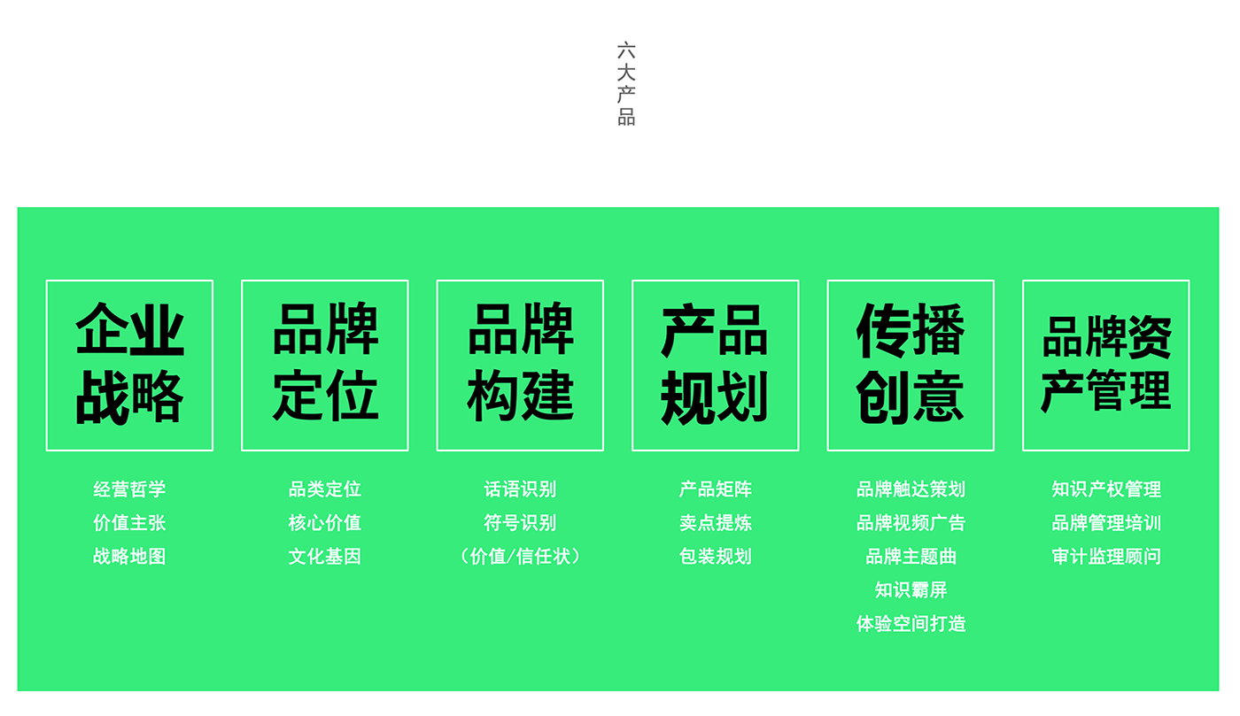 品牌营销咨询，品牌咨询公司，营销服务，品牌设计公司