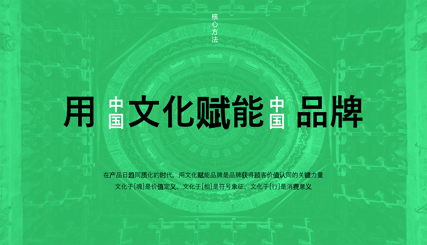 品牌咨询公司，专业咨询服务，品牌设计咨询，品牌策划咨询