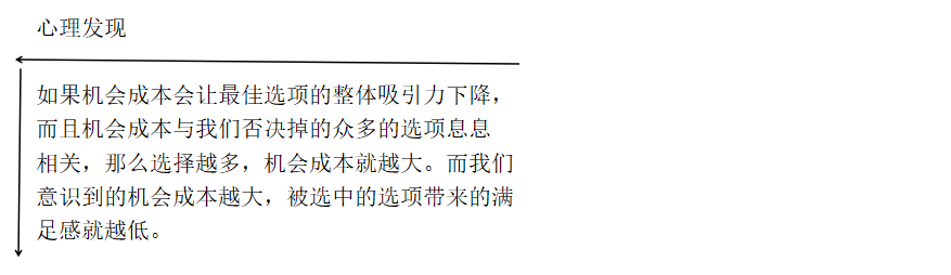 深圳品牌策划教你利用机会成本把握时机影响消费者消费