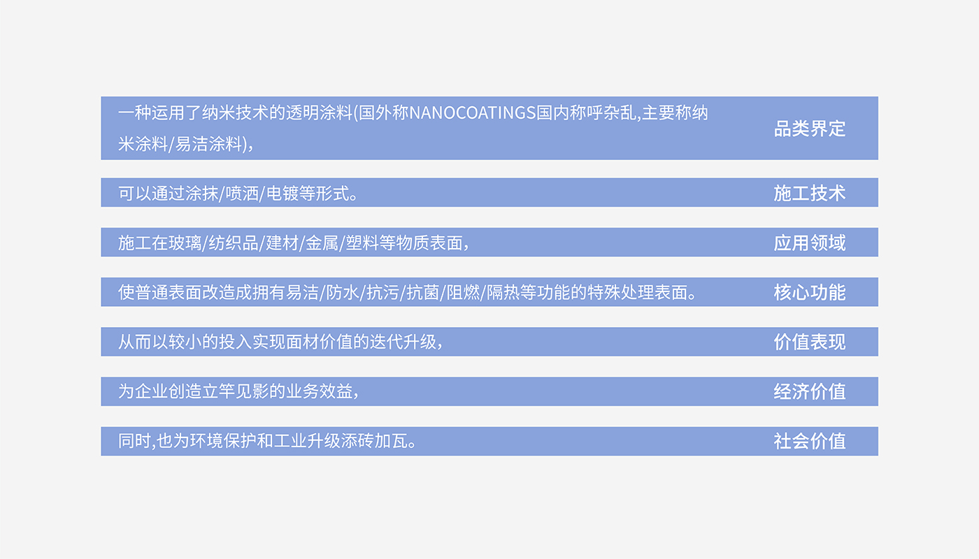 创思泰科技上市策划